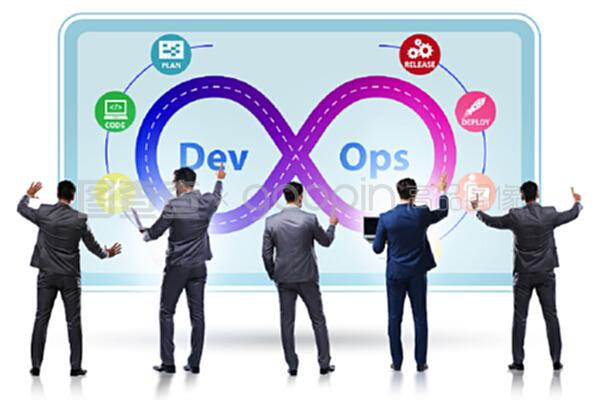 DevOps 现代软件开发的革命性理念与实践